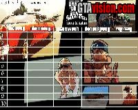 GTA San Andreas Stundenplan