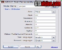 GTAIV Ped Personality Editor v1