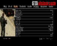 Savegames (GTA IV)  GTAvision.com  Grand Theft Auto News, Downloads
